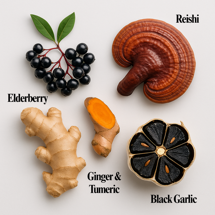 BioDefence